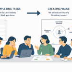 Is Your Team Completing More Work or Creating More Value?